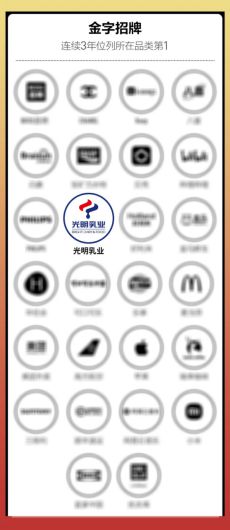 九游app：行业唯一！光明乳业连续四年斩获《第一财经》“金字招牌”奖项(图1)