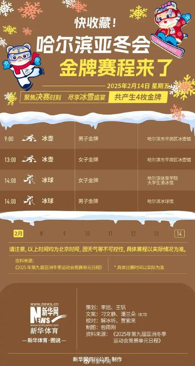 九游app：体育早餐214亚冬会今日闭幕 武磊五获中国金球奖