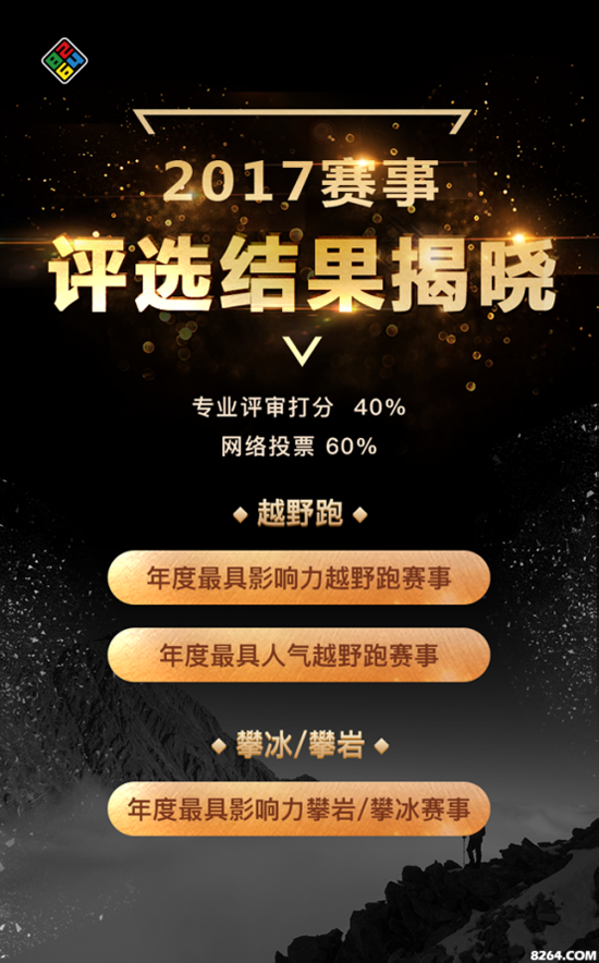 2017中国户外产业年度评选落幕 获奖名单出炉(图3)