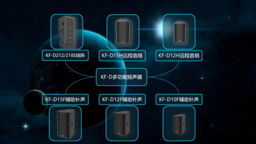 itc保伦股份荣获“中国音响设备十大品牌”行业奖项(图6)