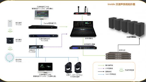 itc保伦股份荣获“中国音响设备十大品牌”行业奖项(图8)