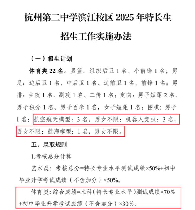 研究完科技特长生发现每一条路很艰难(图6)