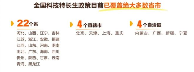 研究完科技特长生发现每一条路很艰难(图4)