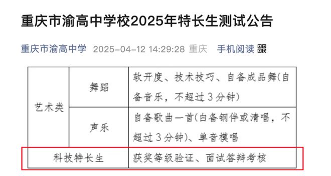 研究完科技特长生发现每一条路很艰难(图3)