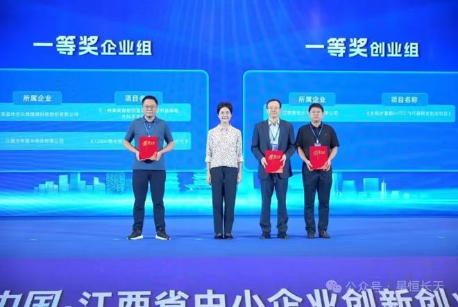 江西星恒长天荣获第十届“创客中国”江西省创新创业大赛奖项(图1)