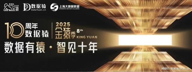 周鹏 温州商学院信息服务中心主任丨年度金猿榜单奖项评审团专家(图1)