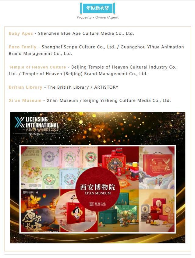 西安博物院文创入围亚洲授权业最高奖项(图2)