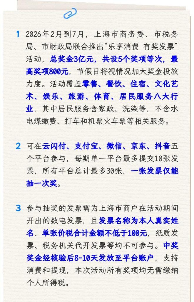 九游体育：@市民朋友们有奖发票活动你们参与了吗？